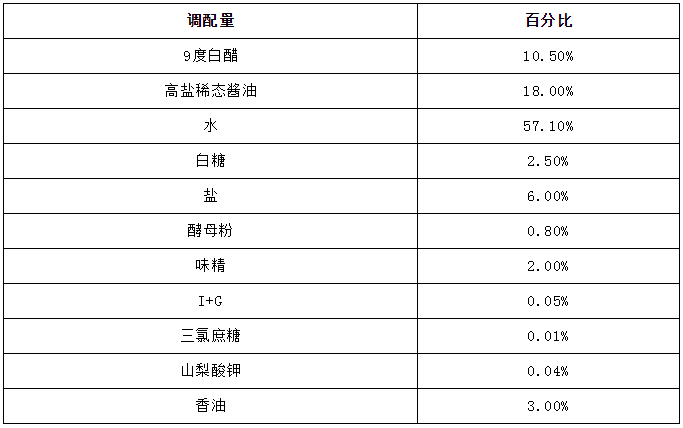 微信截圖_20230605142808