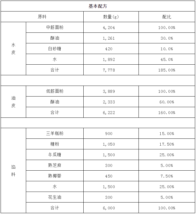 微信截圖_20230628110901