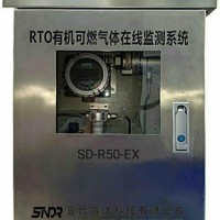氣體分析儀取樣點的選擇和預處理系統的重要性