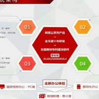 蘋果禮卡提貨系統水果預售產品提貨兌換系統