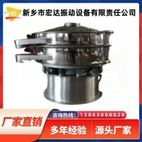 新鄉(xiāng)宏達XZS800多層旋振篩 宏達立式振動電機