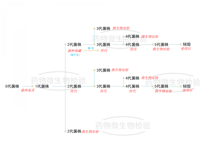 圖片編輯_05(1)