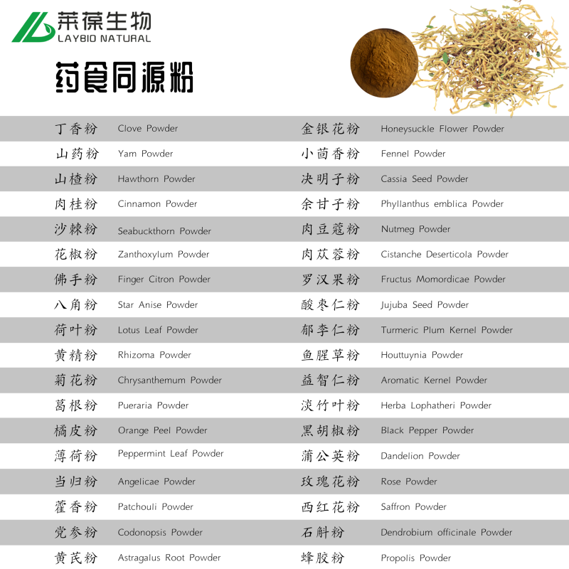 1藥食同源粉_副本