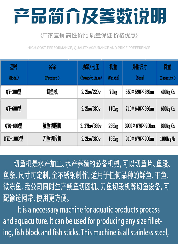 切魚機_03