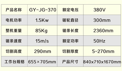 自動鋸骨機