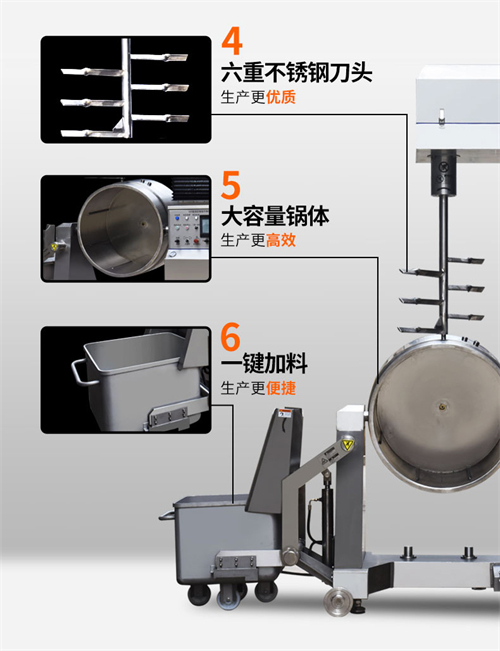 肉丸生產線用打肉漿機