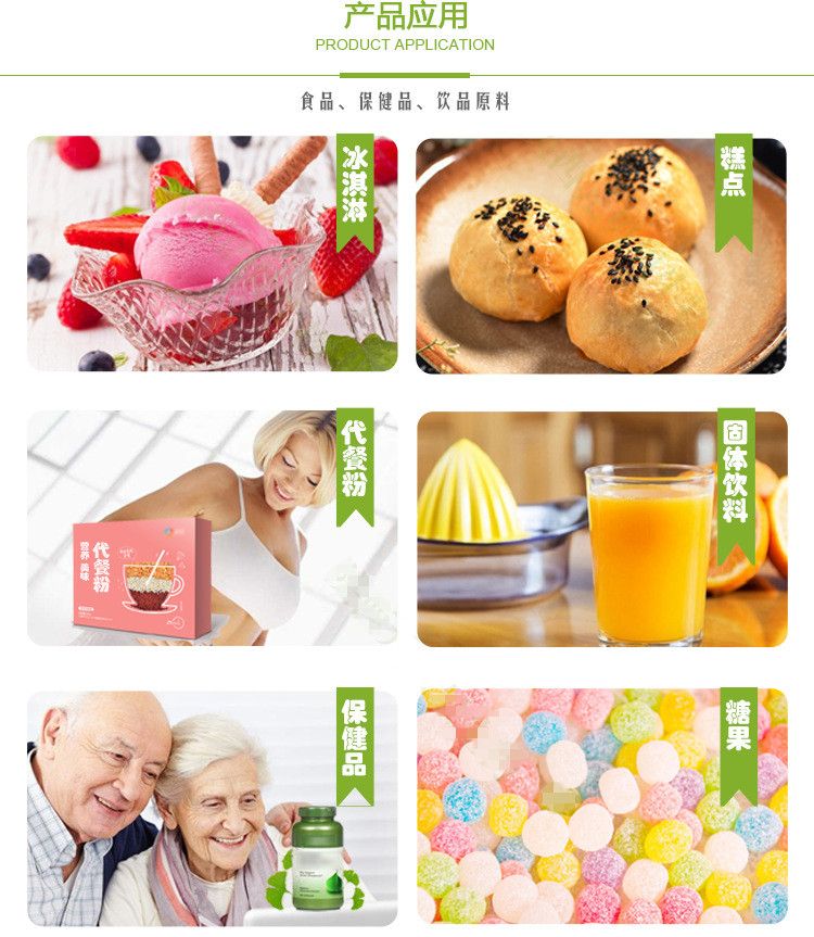產品應用