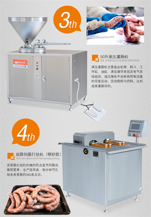 香腸灌腸機
