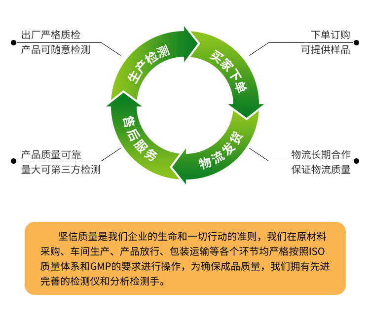 產品質量可靠